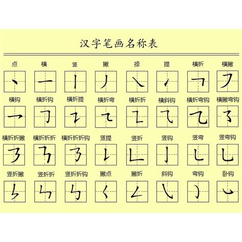 筆劃17劃的字|全字筆畫為17的漢字